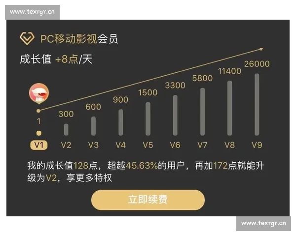 打造专业剪辑师资源与作品展示交流综合服务与成长支持平台体系网